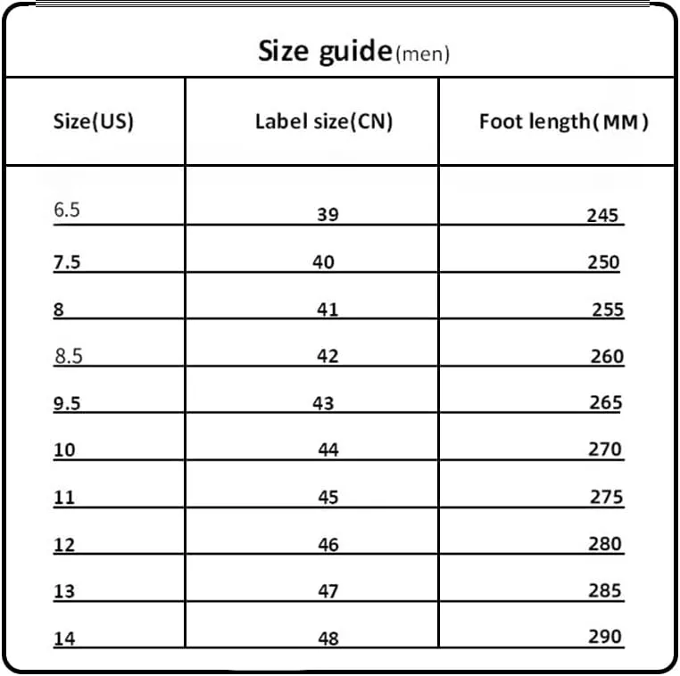 2025 New Men's Casual Shoes Spring Breathable Printed Niche Canvas Shoes Youth Sports Casual Street Trend