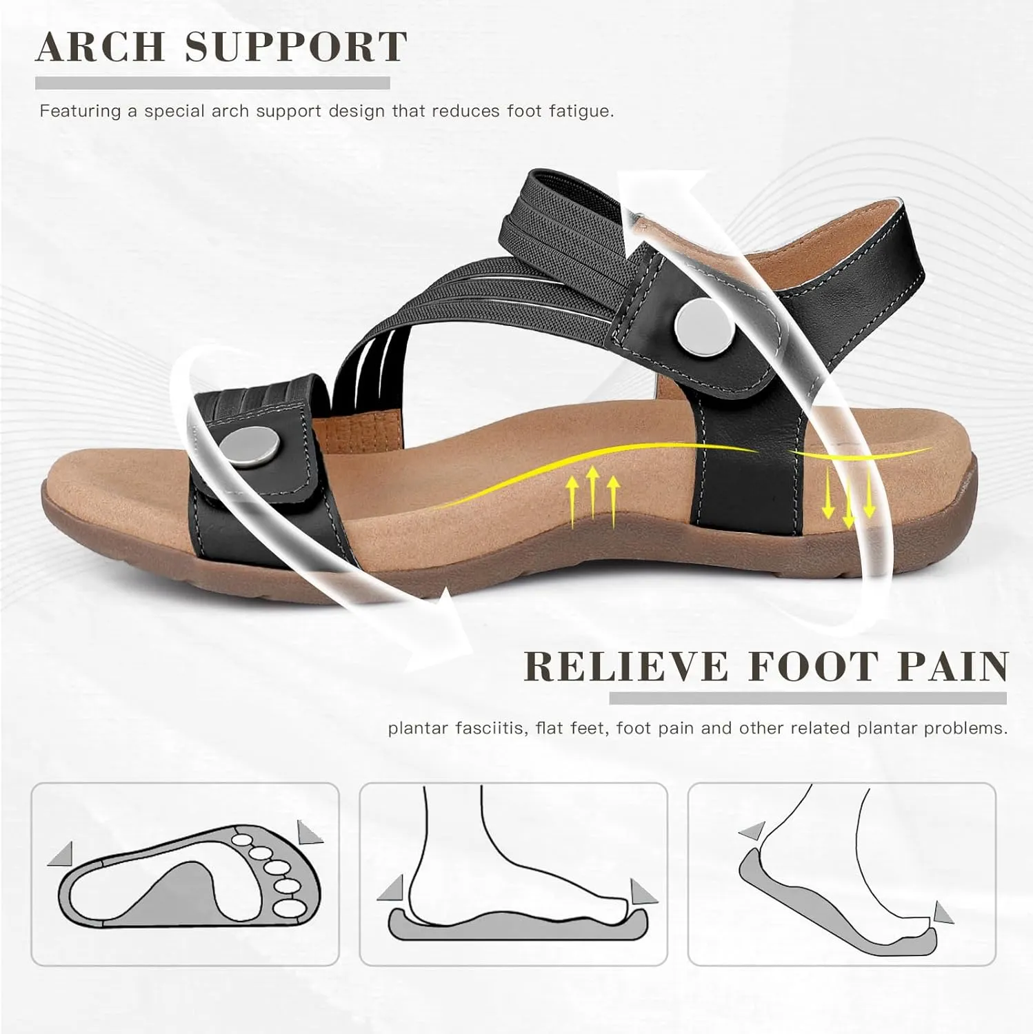 Women's Comfort Orthopedic Sandals with Arch Support Summer Walking Casual Flats Shoes